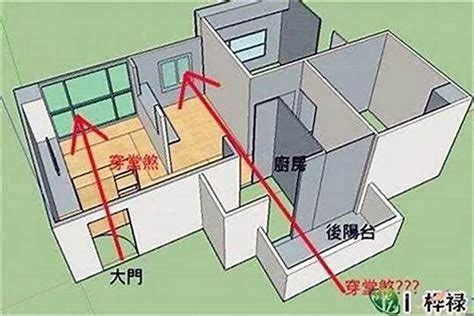 串心煞|形煞的种类及化解方法三六风水网